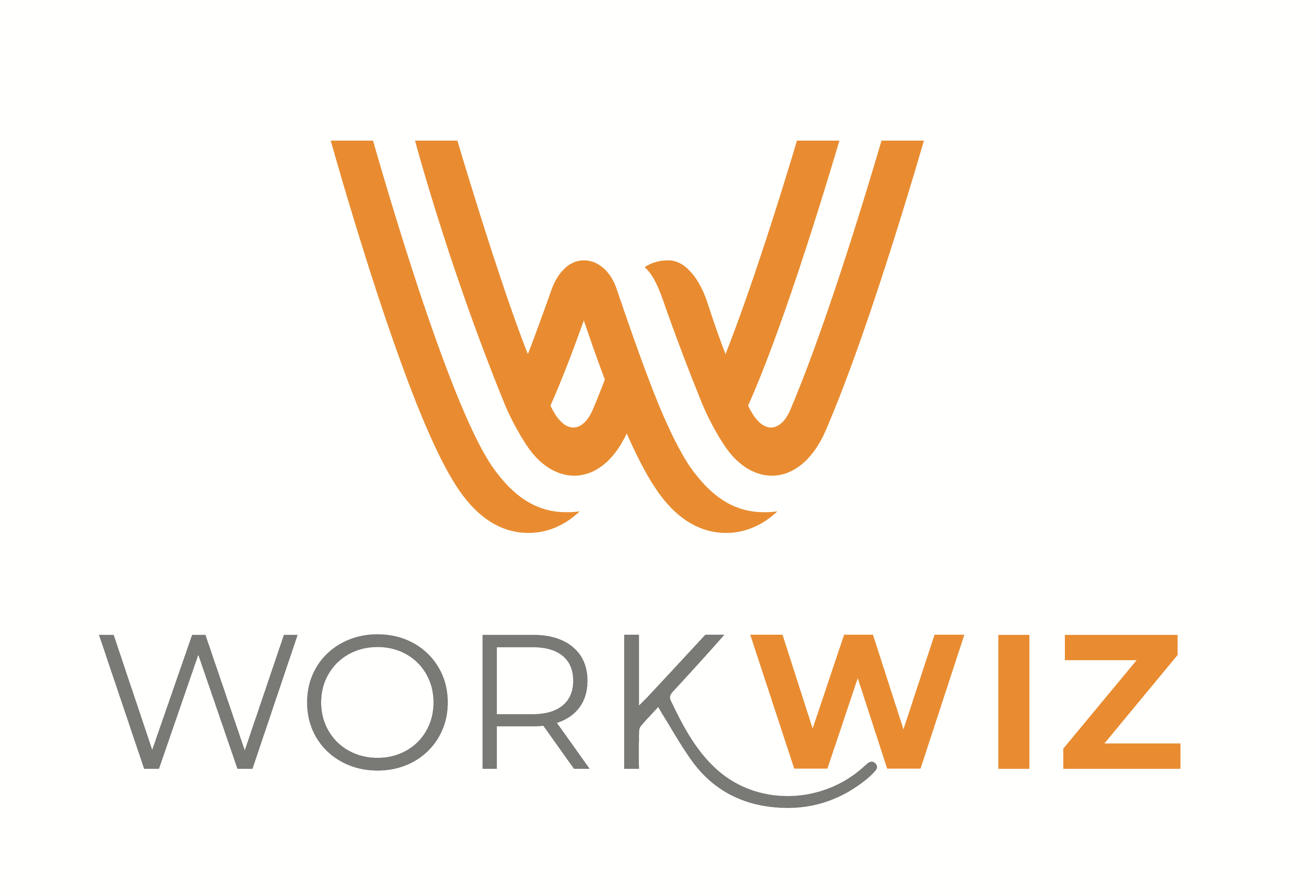 WorkWiz